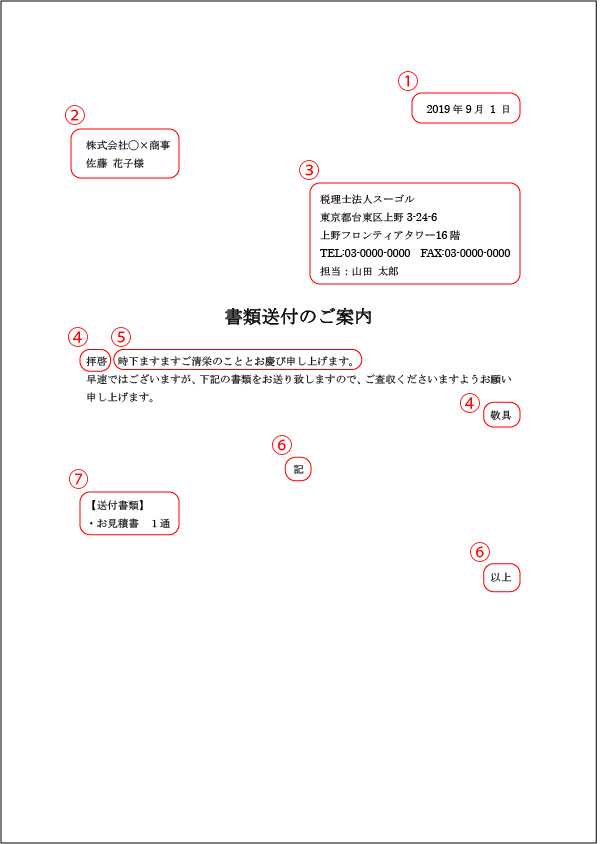 添え 状 書き方