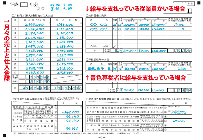 て し いい 確定 申告 金額 なく