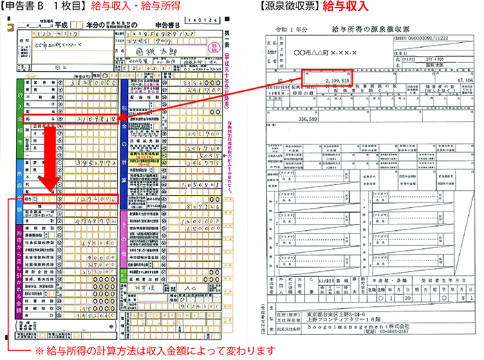 違い 書 確定 申告 ab